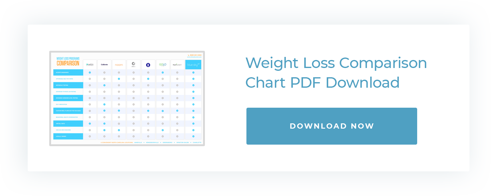 How to Choose Top Weight Loss Programs in NC Blue Sky MD, NC